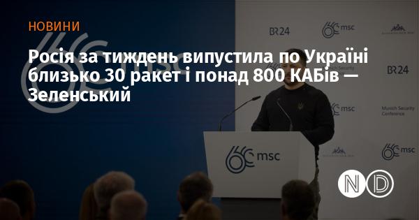 Протягом останнього тижня Росія здійснила запуск приблизно 30 ракет та понад 800 керованих авіаційних бомб по території України, повідомив Зеленський.