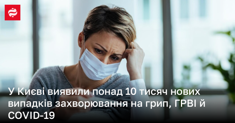 У Києві зафіксували більше 10 тисяч нових випадків захворювань на грип, ГРВІ та COVID-19.