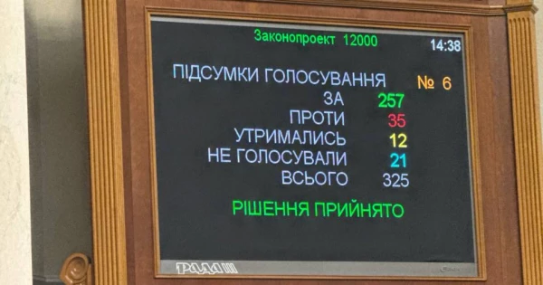 Парламент затвердив державний бюджет на 2025 рік: безпрецедентні витрати на оборону та соціальну сферу.